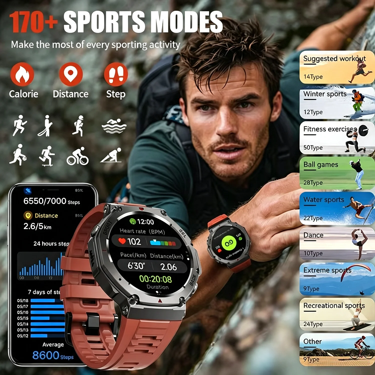 Erkekler için Akıllı Saat GPS  - Japanese Active Lifestyle incelemesi ve fiyatı